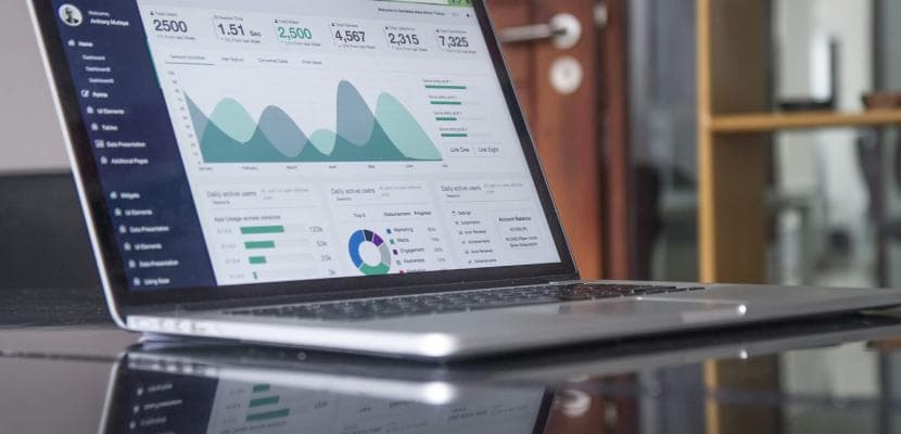 Business intelligence dashboard showing KPIs and analytics