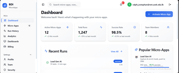 Business intelligence platform dashboard showing executive KPIs and analytics