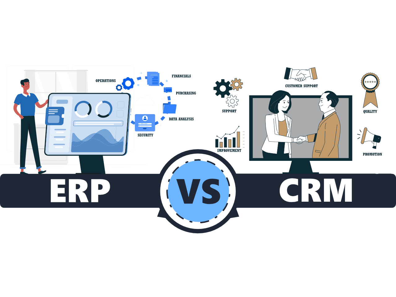 ERP and CRM integration diagram